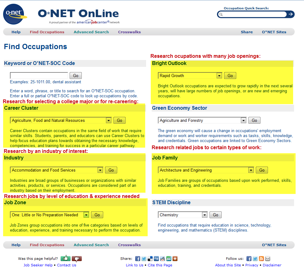 Navigating  Search - How  Works