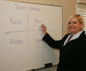 Leadership Philosophy