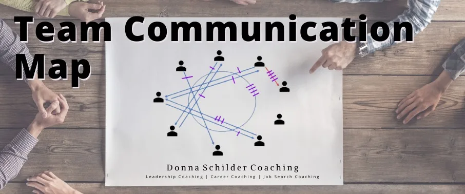 Team Communication Map Team Communication Map
