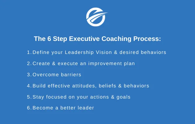 6 Step Executive Coaching Process