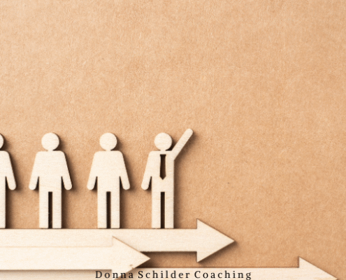 The Hersey-Blanchard Situational Leadership Theory