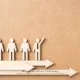 The Hersey-Blanchard Situational Leadership Theory